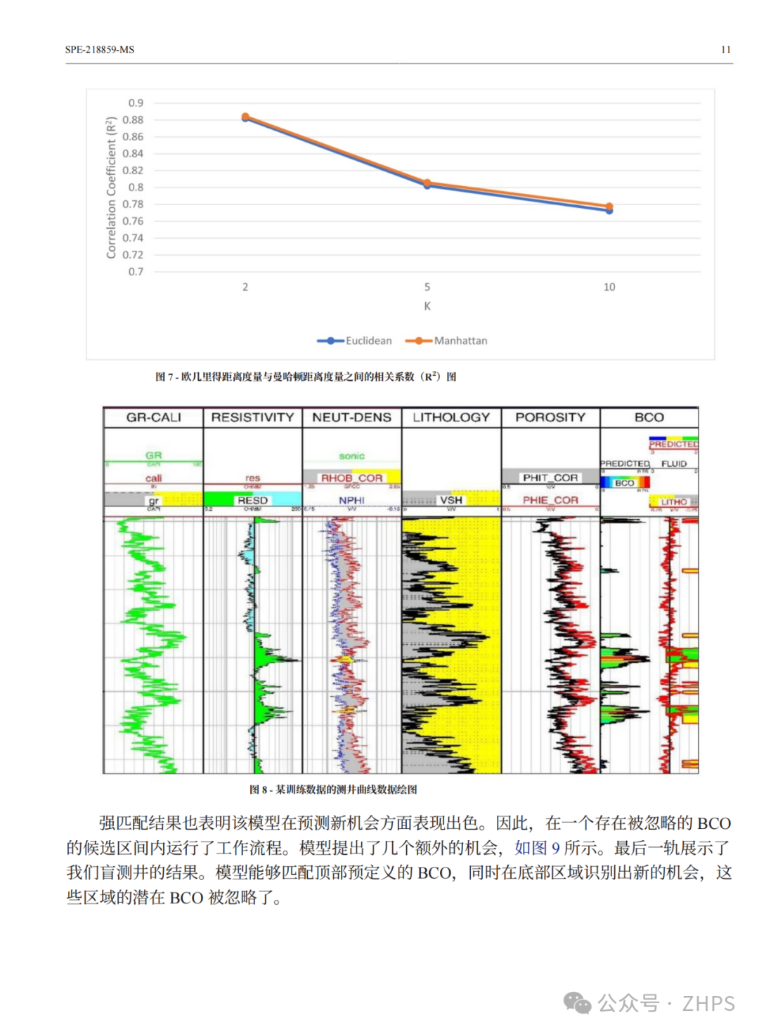 Utilizing Multi-Output Regression and Machine Learning for Reservoir Evaluation