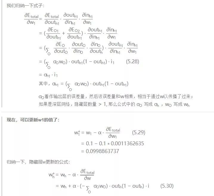 AI Introduction to BP Neural Network Algorithm Derivation and Implementation