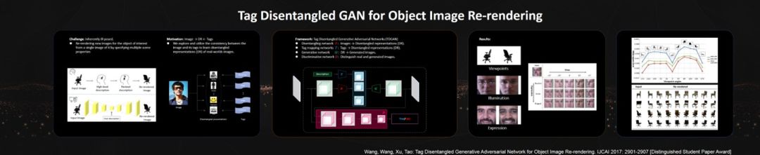 Sydney University Professor Tao Dacheng: Genetic Adversarial Networks Effectively Address Two Major Pain Points of GANs