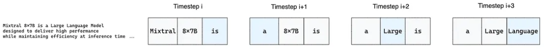 Comparing Mistral AI and Meta: Top Open Source LLMs