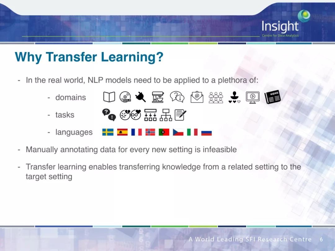 Neural Network Transfer Learning for Natural Language Processing