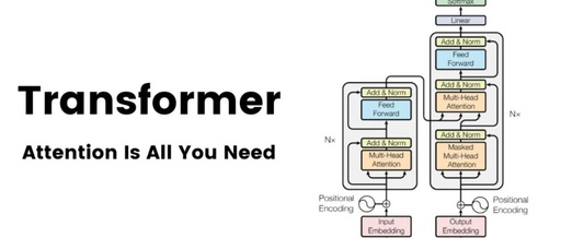 Understanding Transformer Architecture and Attention Mechanisms