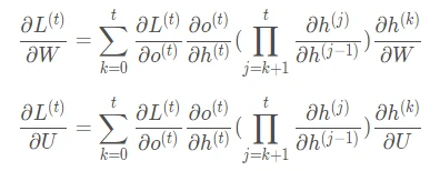 A Detailed Explanation of RNN Stock Prediction (Python Code)