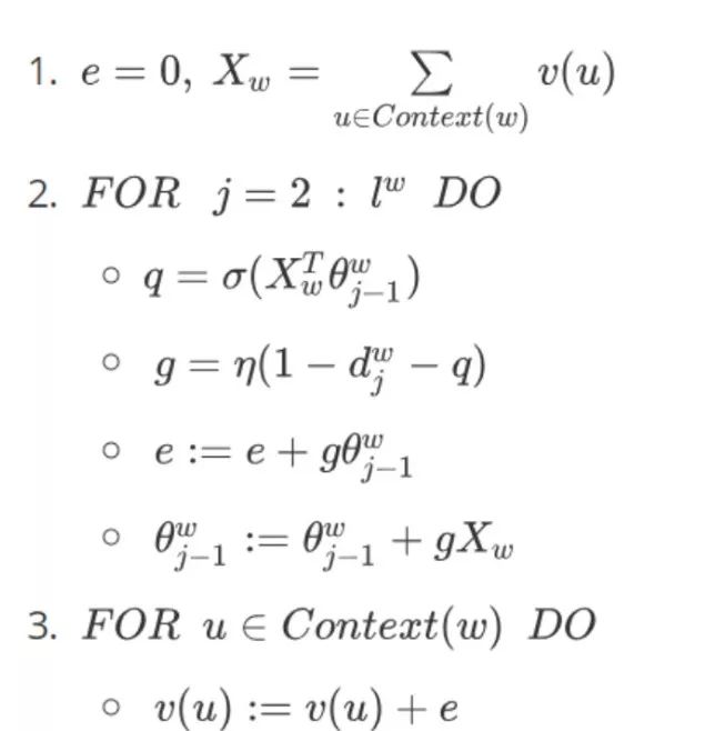 Overview of Word2Vec Algorithm