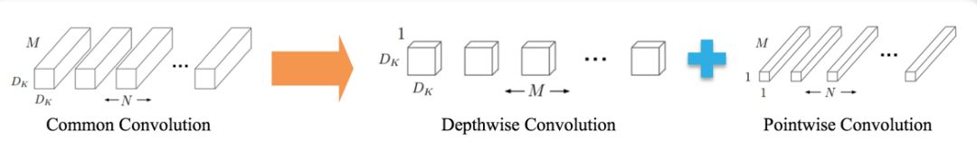 How This Mysterious Mobile OCR Engine Achieves WYSIWYG