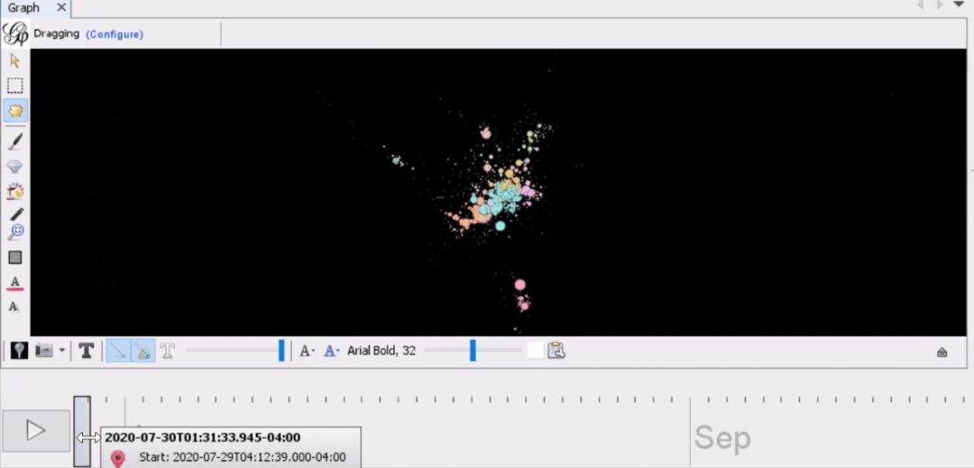 Data Visualization Tutorial for Animating Time-Dynamic Behavior in Social Networks