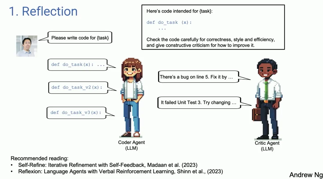 Agent vs. GPT-5: Andrew Ng's Insights on Four Agent Design Paradigms