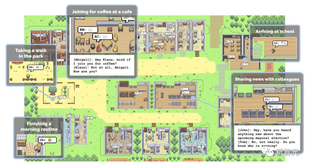 Create Your Own AI Town: A Complete Guide