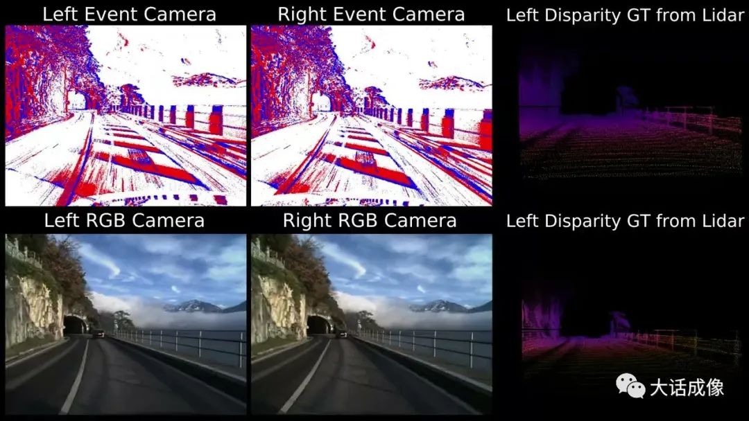 Why Event Cameras May Be The Future Of Computer Vision