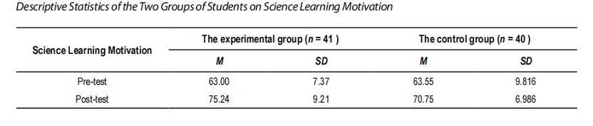 AI Robot Image Recognition Technology Enhances Science Learning