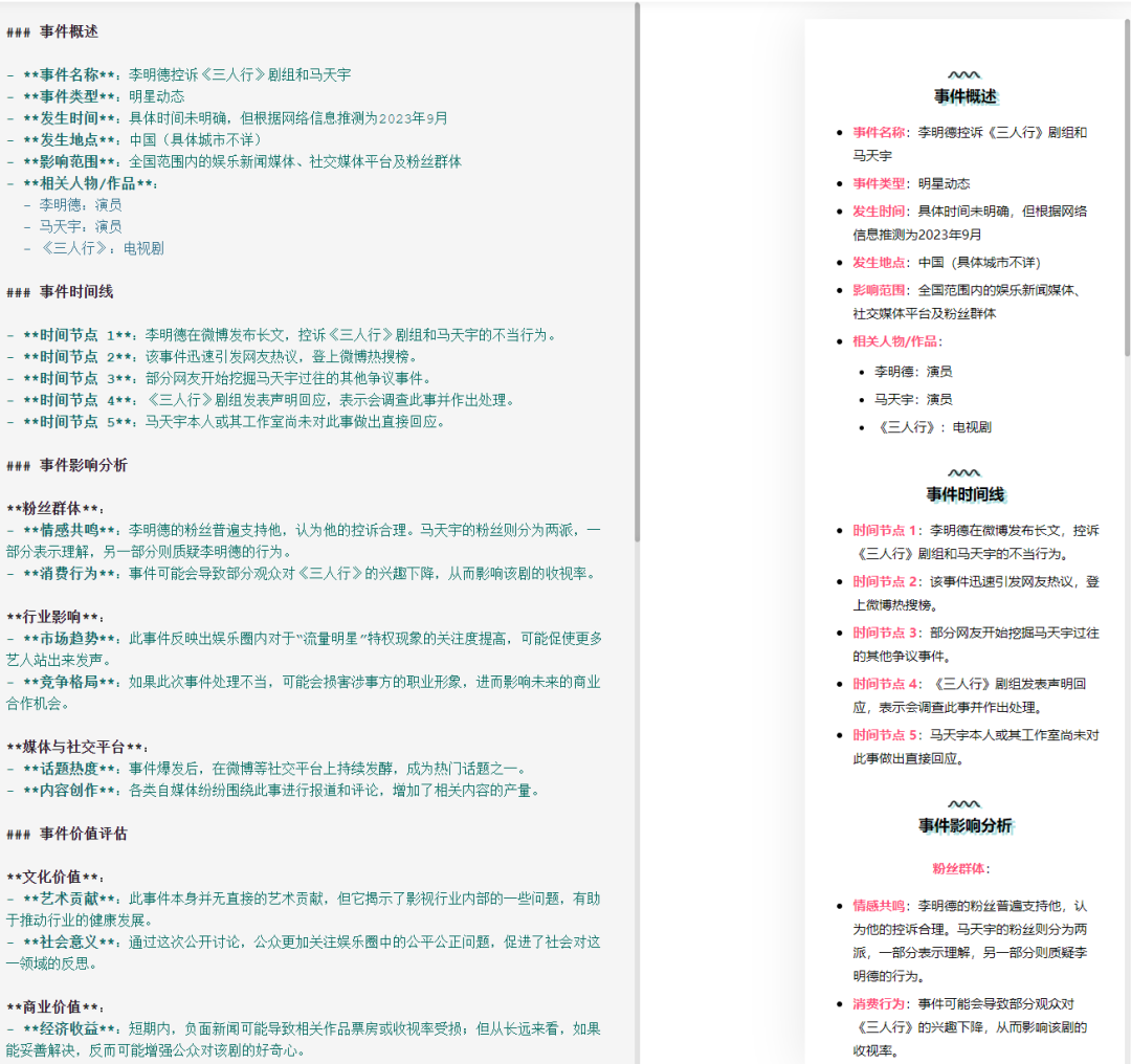 Build an Entertainment Hotspot Analysis Report Generator