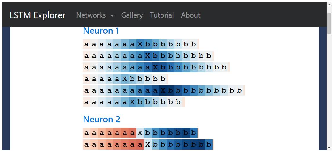 Essential Guide to LSTM: From Basics to Functionality Explained