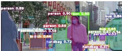 Current Research Status of Target Detection Algorithms Based on Transformer