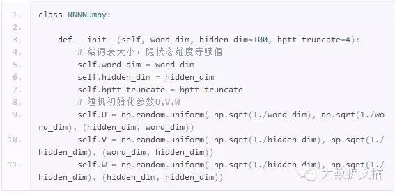 The Magical Recursive Neural Network That Mimics Han Han's Writing