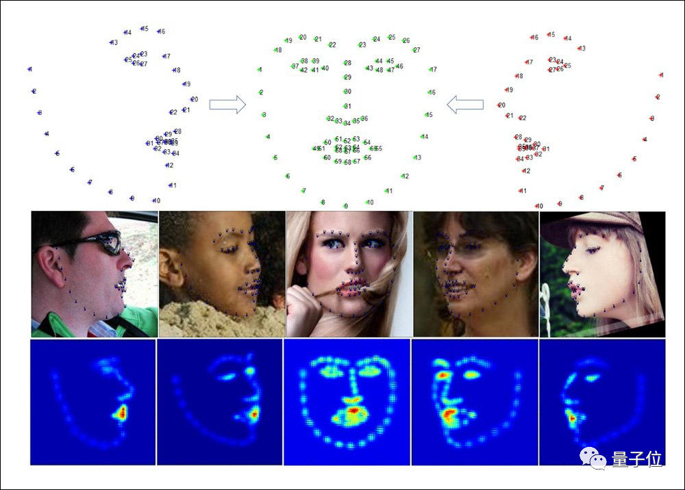 How to Combat DeepFake Face Swapping Fraud?