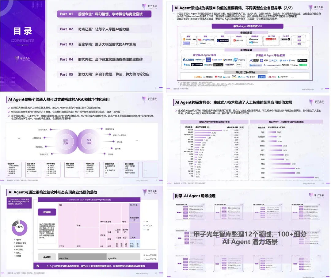 Top 5 Multi-Agent Frameworks: A Deep Dive