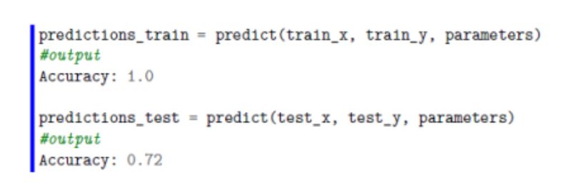 302 Page Notes on Andrew Ng's Deeplearning.ai Course: Key Concepts and Code