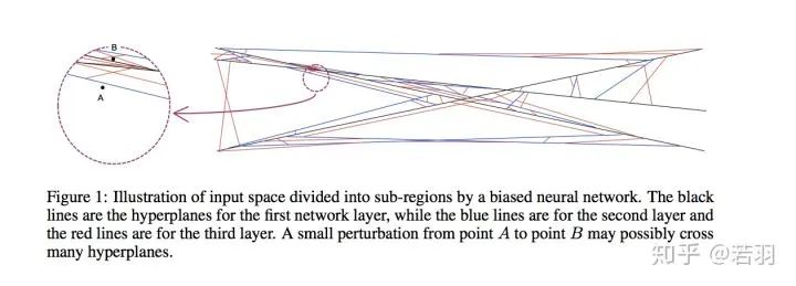 Explaining CNNs From the Frequency Domain Perspective