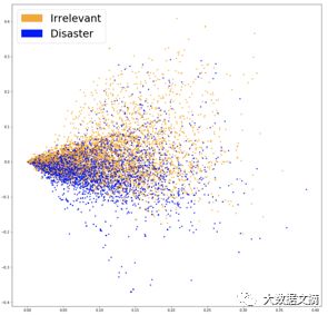 Step-by-Step Guide to Natural Language Processing