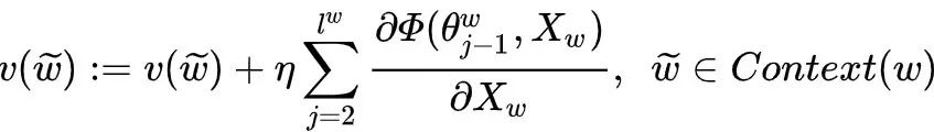 Overview of Word2Vec Algorithm