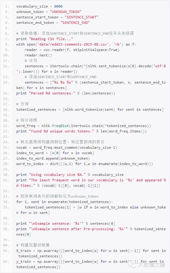 The Magical Recursive Neural Network That Mimics Han Han's Writing