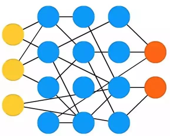 Understanding Neural Network Architectures Through 25 Images