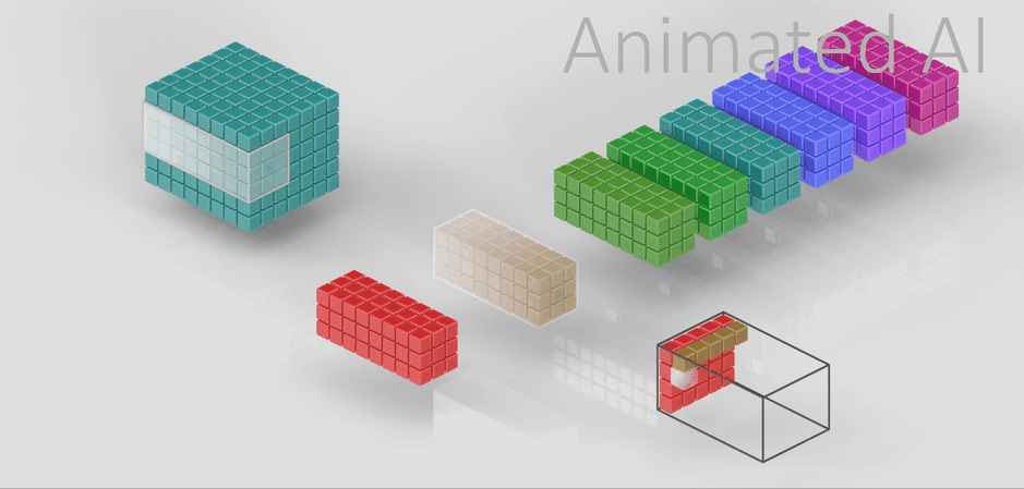 Fundamentals of Convolutional Neural Networks (CNN)