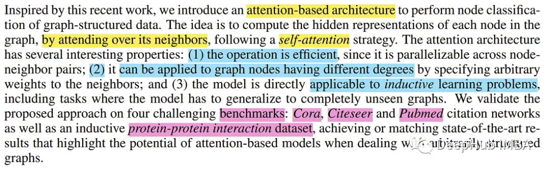 Understanding Graph Neural Networks with PyTorch