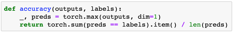 Advanced PyTorch: Training Deep Neural Networks on GPU