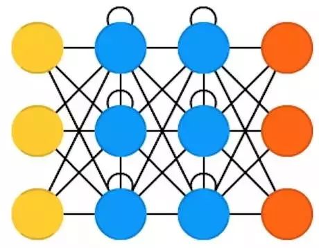 Understanding Neural Network Architectures Through 25 Images
