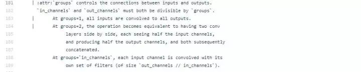 Top 10 Amazing Operations in Convolutional Neural Networks