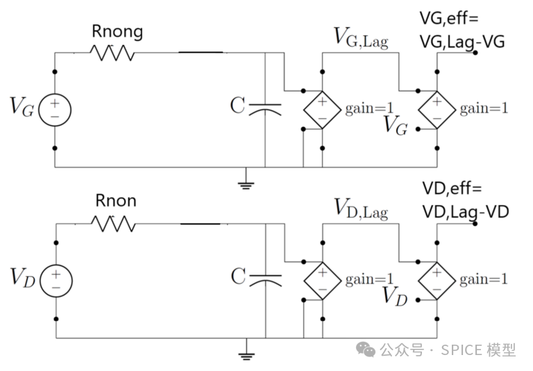 Self-Heating and Trapping Effects in GaN HEMT Models