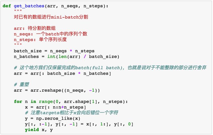 Text Generation with LSTM Based on Anna Karenina