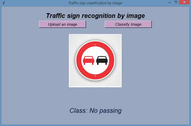 Step-By-Step Guide to Using CNN for Traffic Sign Recognition