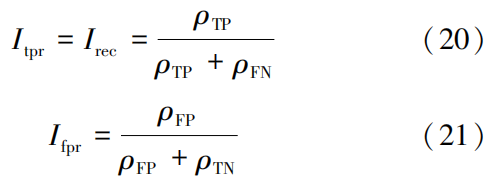 Detection of False Data Injection Attacks Using Unsupervised and Supervised Learning