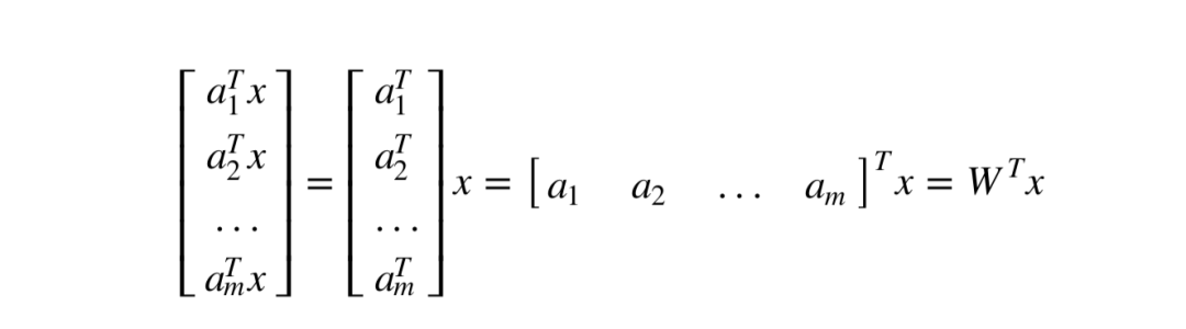 A Simple Explanation of Neural Networks