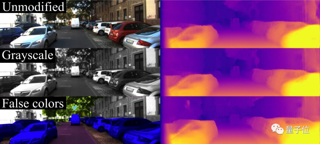 How Do Convolutional Neural Networks Learn Depth Information?