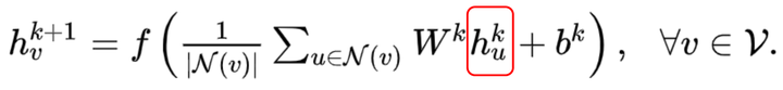 A Summary of Graph Neural Networks