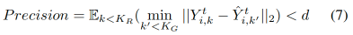 First Review on Multimodal Trajectory Prediction