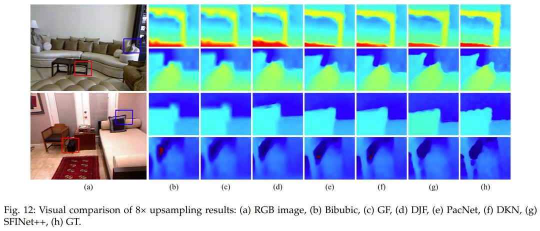 A General Spatial-Frequency Learning Framework for Multimodal Image Fusion