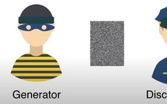 Understanding GANs for Kids: A Simple Guide