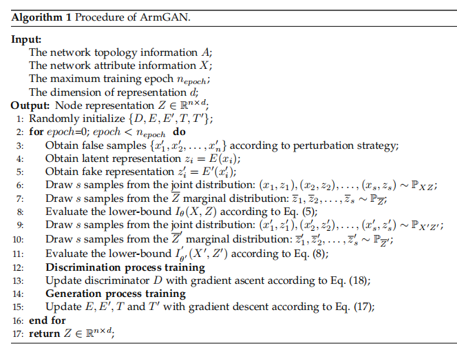 ArmGAN: Adversarial Representation Learning for Network Embedding