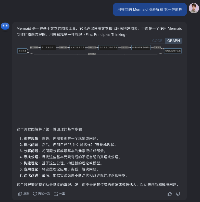 In-Depth Guide To Kimi AI: Mastering Your Smart Assistant!