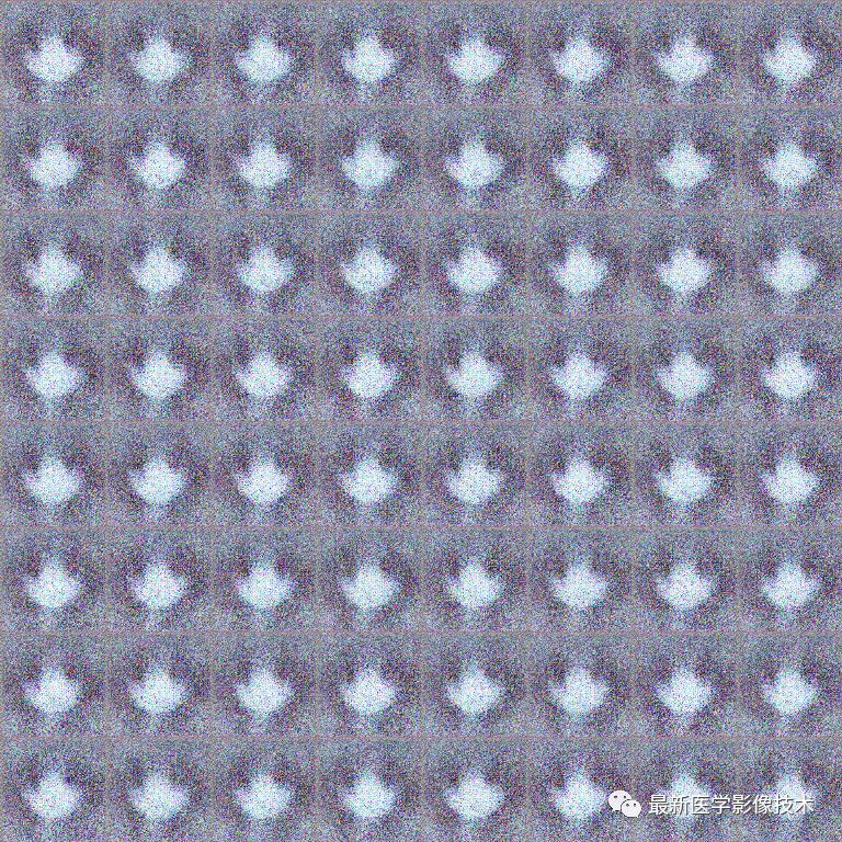 Introduction to TensorFlow: Generative Adversarial Networks