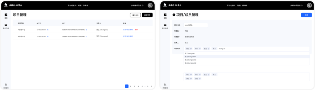 How AI Multimodal Platform Design Supports Low-Cost Business Development