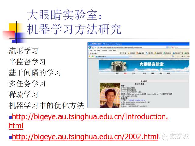 Machine Learning and Image Recognition
