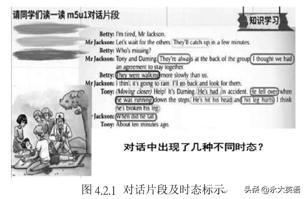 A Study on the Application of Multi-modal Teaching Mode in Junior High School English Grammar Teaching