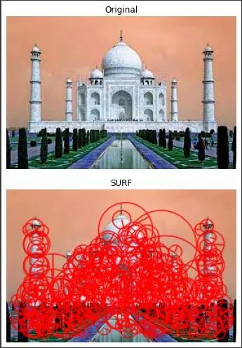Feature Detection, Description, and Matching with OpenCV