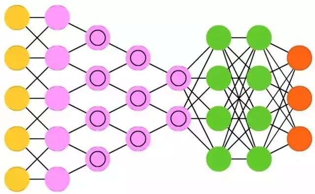 Understanding Neural Network Architectures Through 25 Images