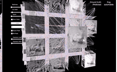 Visualizing CNNs: A Comprehensive 3D Representation